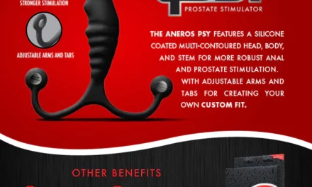 Aneros® Introduces its First Ever Adjustable Prostate Massager and GEL Lubricant